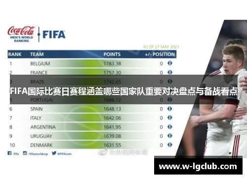 FIFA国际比赛日赛程涵盖哪些国家队重要对决盘点与备战看点