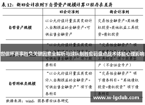 世俱杯赛事胜负关键因素全解析与球队制胜密码盘点战术体能心理影响