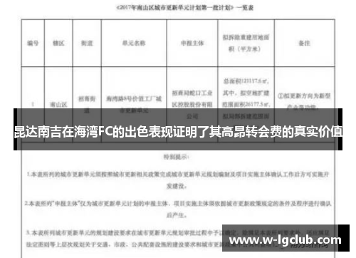 昆达南吉在海湾FC的出色表现证明了其高昂转会费的真实价值