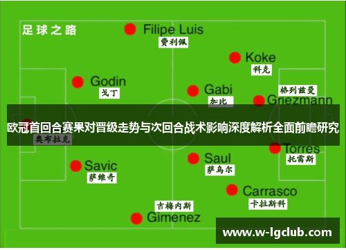 欧冠首回合赛果对晋级走势与次回合战术影响深度解析全面前瞻研究