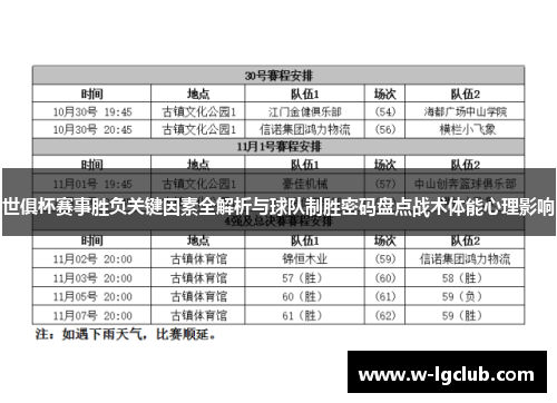 世俱杯赛事胜负关键因素全解析与球队制胜密码盘点战术体能心理影响 世俱杯赛事胜负关键因素全解析与球队制胜密码盘点战术体能心理影响