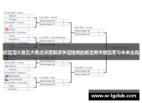 欧冠淘汰赛五大看点深度解读争冠格局的新变数关键因素与未来走向 欧冠淘汰赛五大看点深度解读争冠格局的新变数关键因素与未来走向